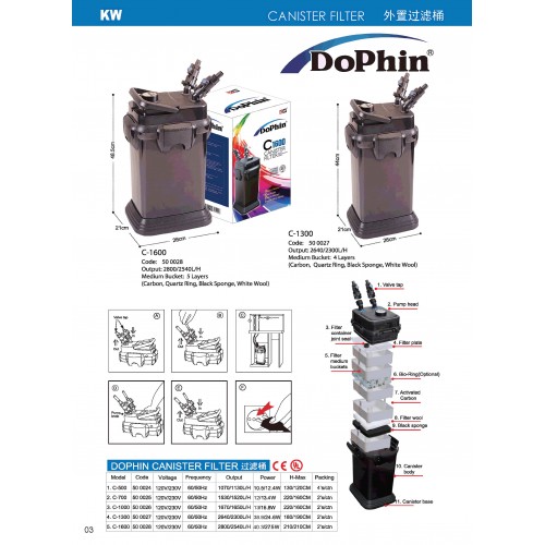 dolphin c-700 canister filter manual