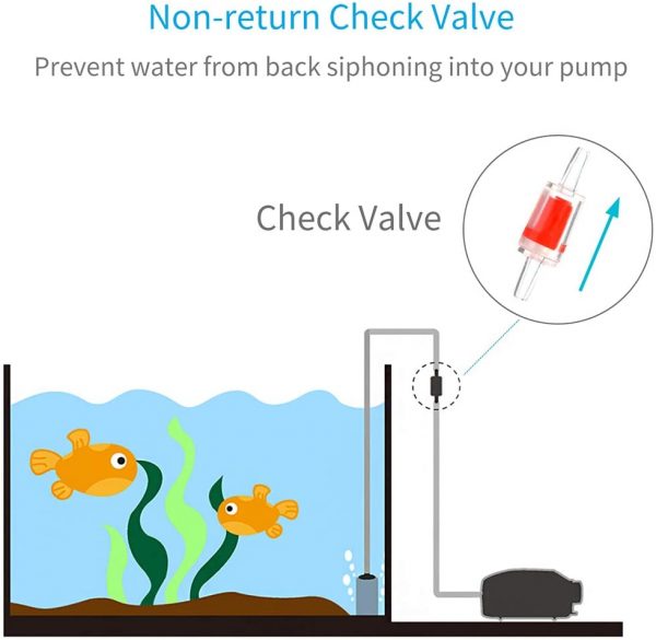 Air Pump Check Valve One Way Non-Return - Image 2