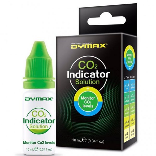 dymax co2 indicator solution