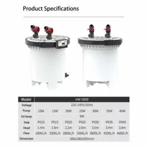Sunsun HW 5000 Canister filter